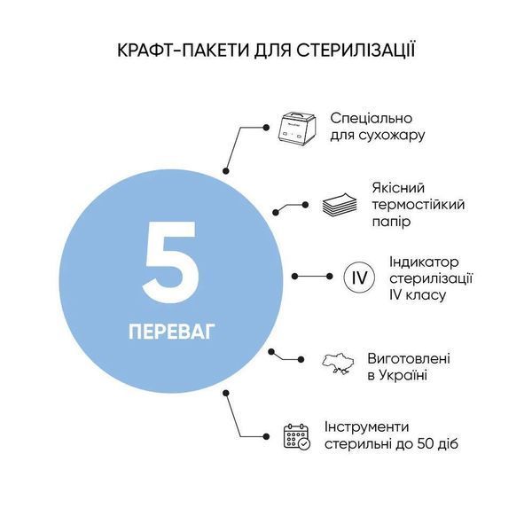 Крафт-пакети  білі Microstop з індикатором 4 класу 60&times;100 мм, 100 шт Крафт-пакети Microstop з індикатором 4 класу 60&times;100 мм, 100 шт фото